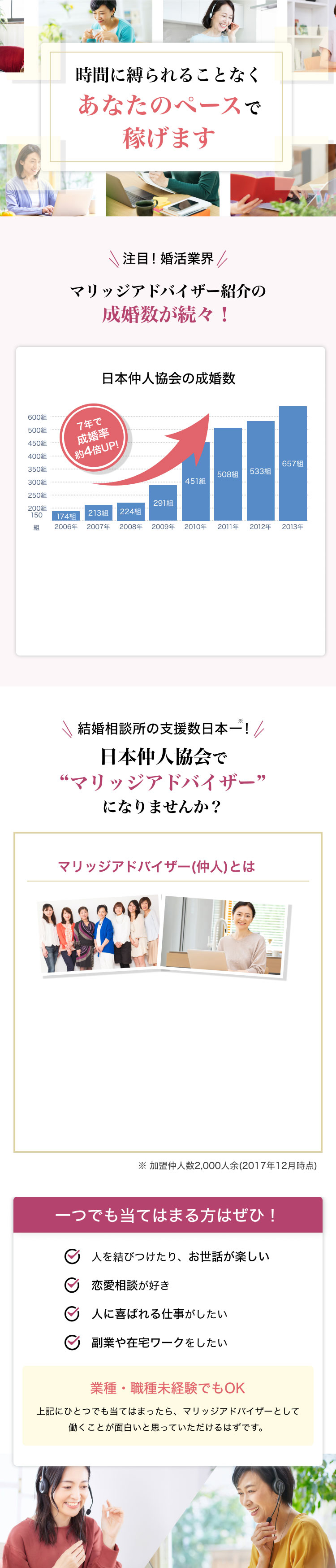 あなたのペースで稼げます